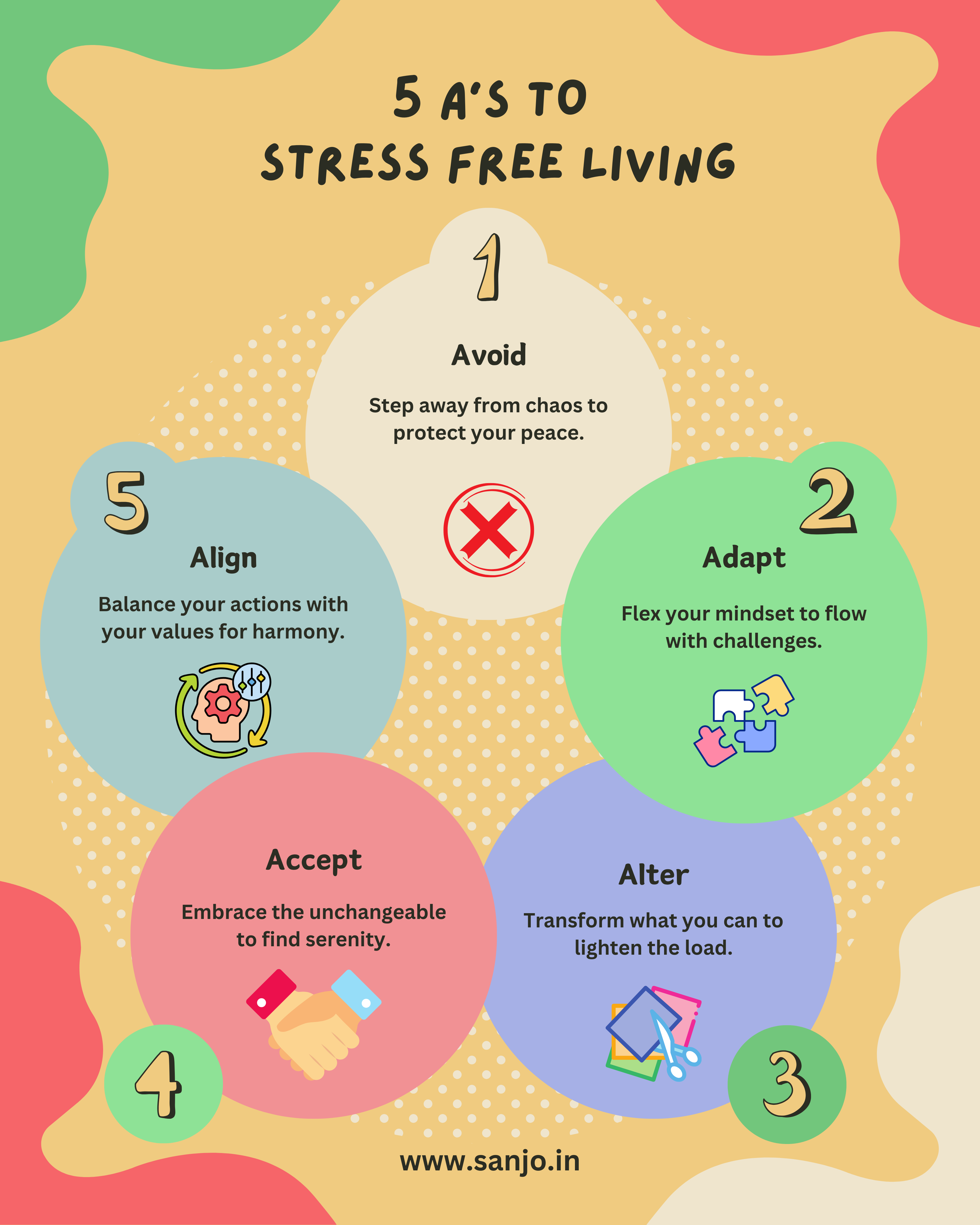 The 5 A's to Stress-Free Living: A Science-Backed Approach